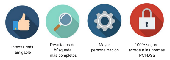 novedadesmotoraloja2016