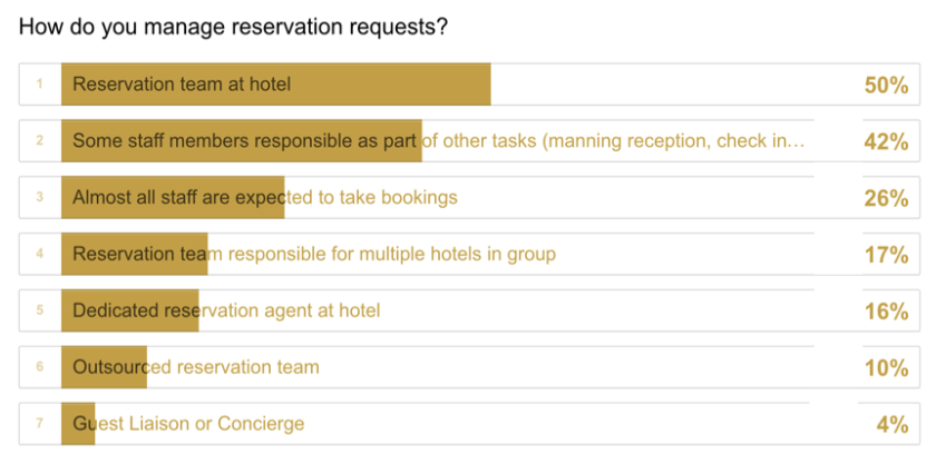 responsabilidaddelareserva
