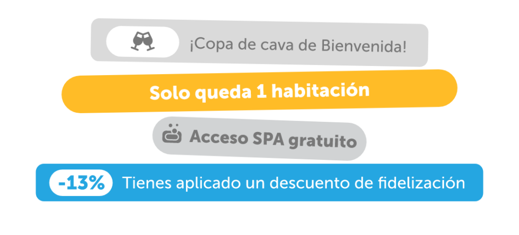 motor de reservas para hoteles